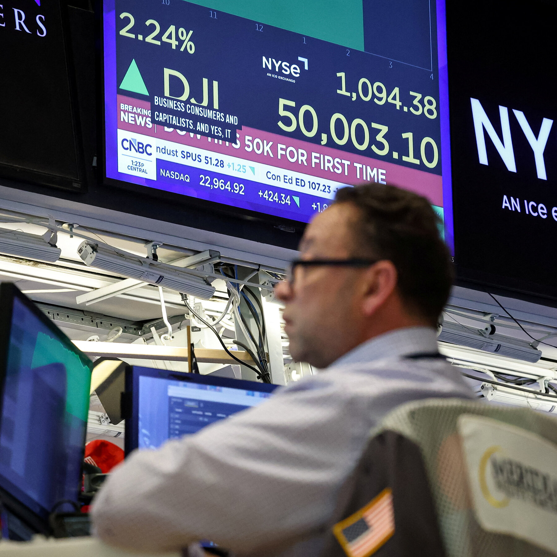 Stocks Rebound After Volatile Week as Dow Hits Record High